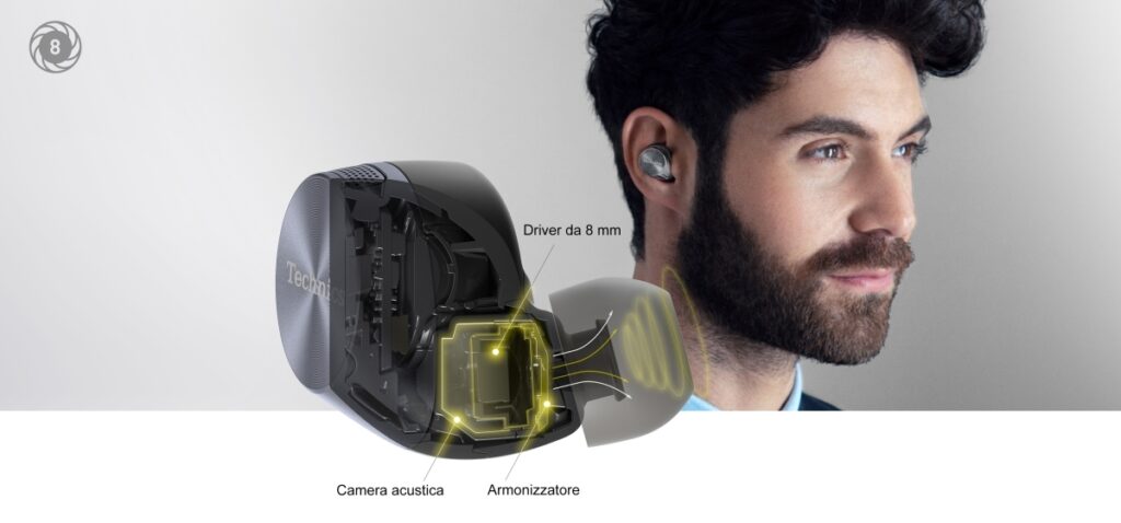 Auricolari True Wireless Technics EAH-AZ60 EK Nero 7 ast 1440547.jpg.pub .crop .pc .thumb .640.1200