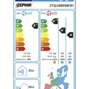climatizzatore fisso ztq 18000 wifi btu3 1
