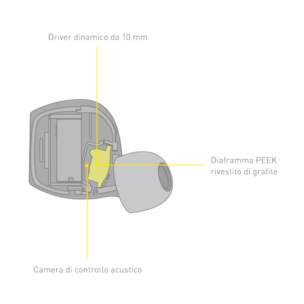 ast 1262802.png.pub .thumb .644.644
