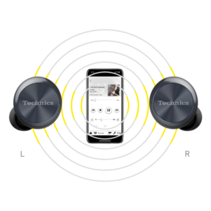 Auricolari True Wireless Noise Cancelling Nero Technics EAHAZ70WEK 11 ast 1293288.png.pub .thumb .644.644