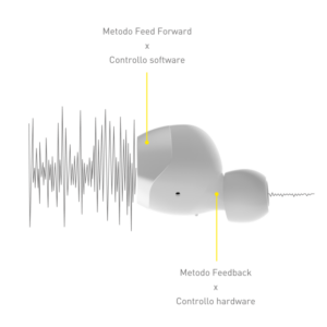 Auricolari True Wireless Noise Cancelling Nero Technics EAHAZ70WEK 10 ast 1293299.png.pub .thumb .644.644