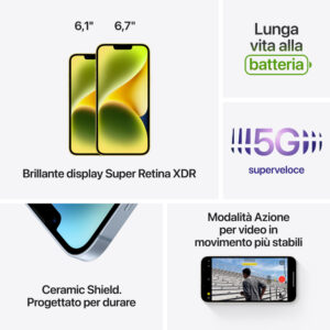 iphone giallo 5 1