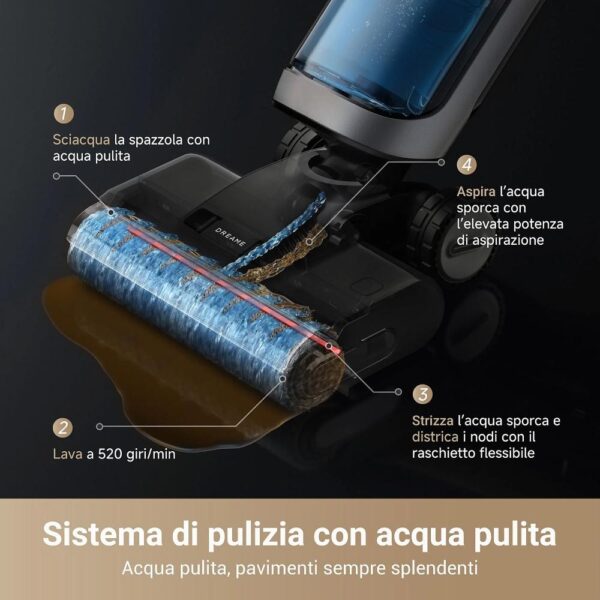 ASSET MMS 148437582