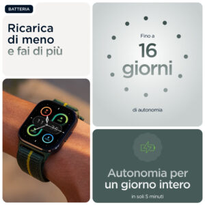 Motorola Moto Watch Fit Smartwatch Verde 1.9 Pollici OLED 12 10 100