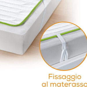 Beurer TS15 Coprimaterasso Termico 150x80cm 3 Livelli Temperatura Letto Singolo 4 3 219