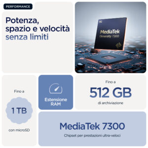 Motorola Edge 60 Pantone Gibraltar Sea 8 7 232