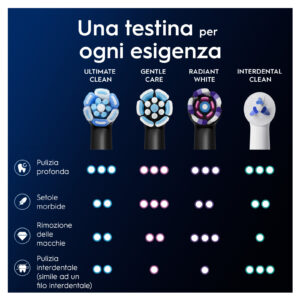 Oral-B iO Series Ultimate Clean Nere Testine Ricambio Spazzolino Elettrico 2 Pezzi 12 11 167
