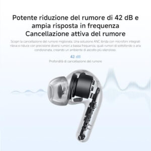 Xiaomi Redmi Buds 8 Lite Auricolari True Wireless Nero 4 2 55