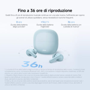 Xiaomi Redmi Buds 8 Lite Auricolari True Wireless Nero 7 5 47