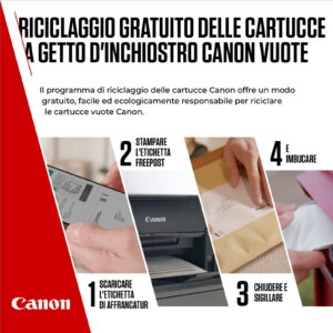 Cartuccia Inchiostro Originale Canon PG-595 9 7 19