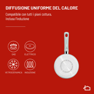 Casseruola Fonda Manico Lungo Lagostina Salvia 16 cm Antiaderente Induzione 6 4 15
