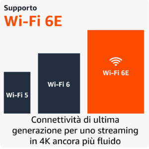 Amazon Fire TV Stick 4K Max Streaming Media Player Wi-Fi 6E Dolby Vision Dolby Atmos 16GB Nero 5 3 24