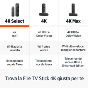 Amazon Fire TV Stick 4K Select Dongle Smart TV 4K Ultra HD HDR10+ Dolby Vision Wi-Fi 5 Alexa Nero 7 5 23