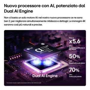 LG OLED evo AI 55'' Serie C6 OLED55C65LA Smart TV 4K UHD 5 129ce9f5 76b5 4b3c ac11 5a9a15ebf6bd