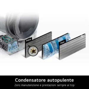 LG RH18U8AVCW Asciugatrice 18kg Pompa di calore DUAL Inverter Classe D, Motore Direct Drive, AI Dry, Wi-Fi, Bianca 8 03817d6a 8dca 4751 978a 7d35961ecdac