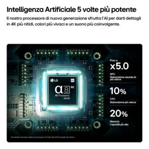 LG OLED AI 48'' Serie B6 OLED48B65LA Smart TV 4K UHD con Processore α8 Gen3, Dolby Vision, 120Hz, G-Sync, webOS 26 4 69989f65 ff3d 4226 862e 5df14860dcb8
