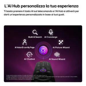 LG OLED AI 48'' Serie B6 OLED48B65LA Smart TV 4K UHD con Processore α8 Gen3, Dolby Vision, 120Hz, G-Sync, webOS 26 6 f5edf328 d14e 4f25 96cd 67754305de3e